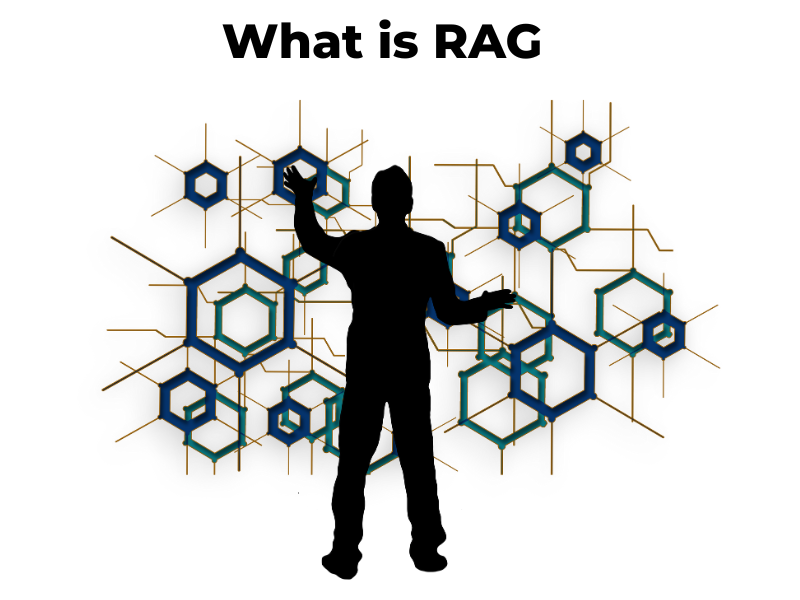 What Is RAG in AI? Retrieval-Augmented Generation Explained Simply (Beginner Guide)
