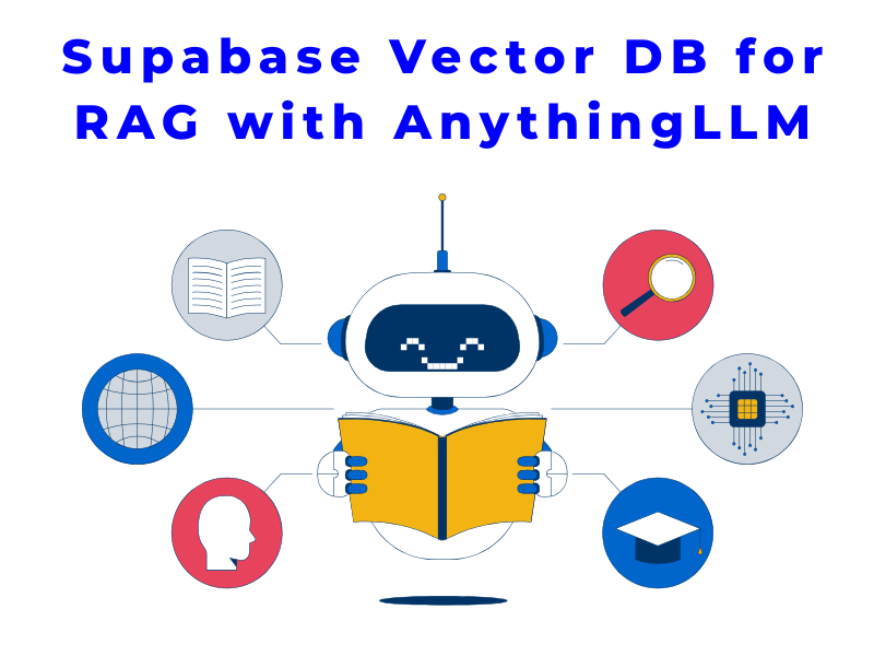 How To Use Supabase Vector DB for RAG with AnythingLLM (2025 Full Beginner Guide)